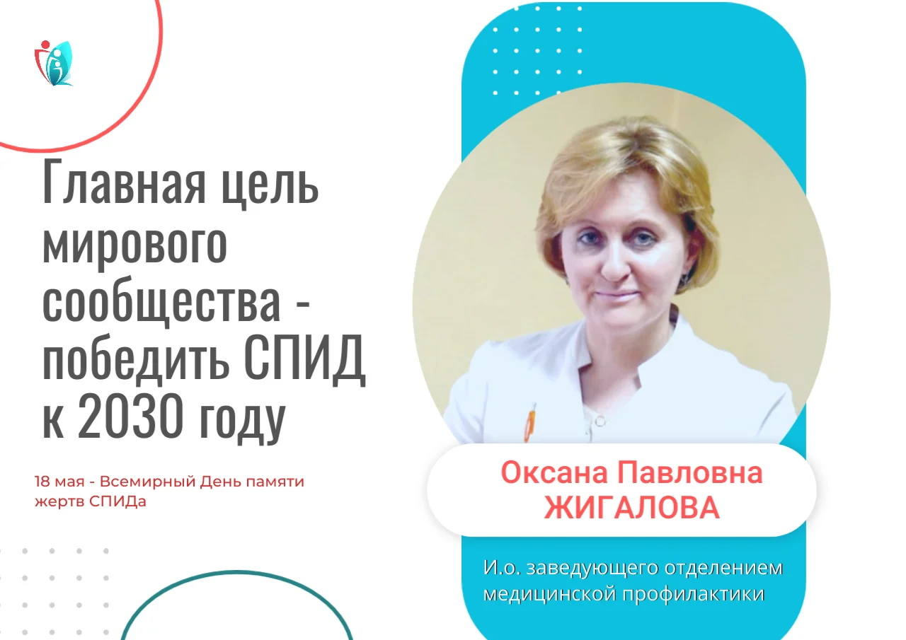 18 мая — Всемирный День памяти жертв СПИДа