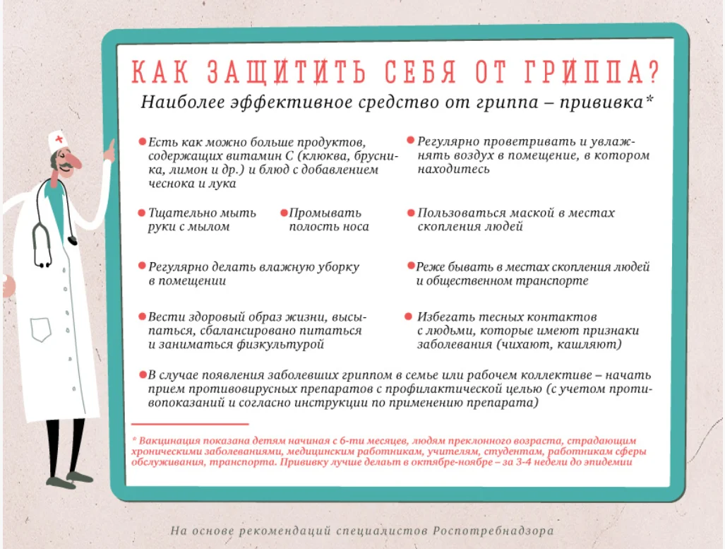 Рекомендации гражданам по профилактике гриппа и ОРВИ
