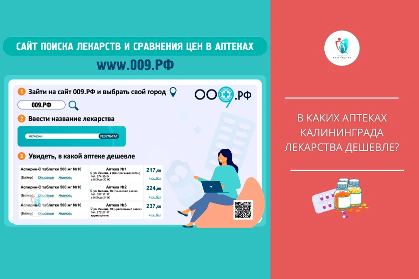 В каких аптеках Калининграда лекарства дешевле?
