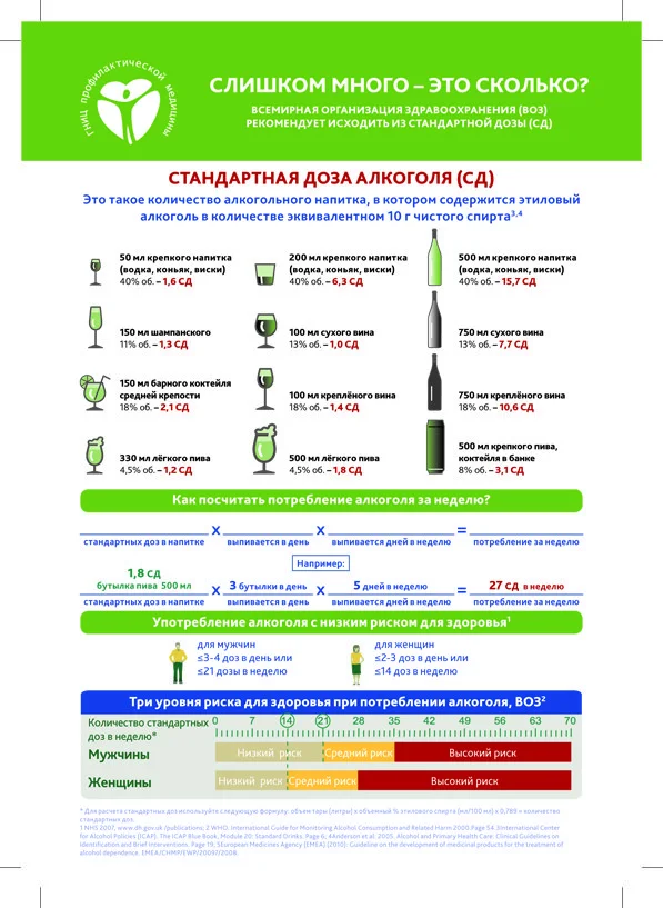 Слишком много_это сколько.jpg