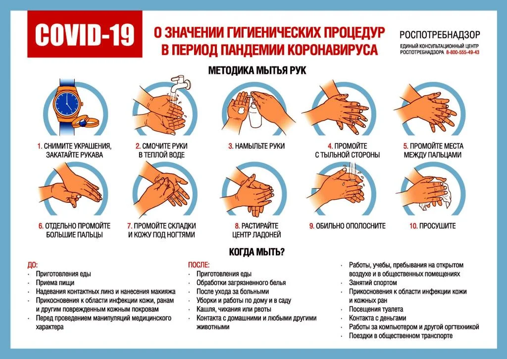 как правильно мыть руки_ред.jpg