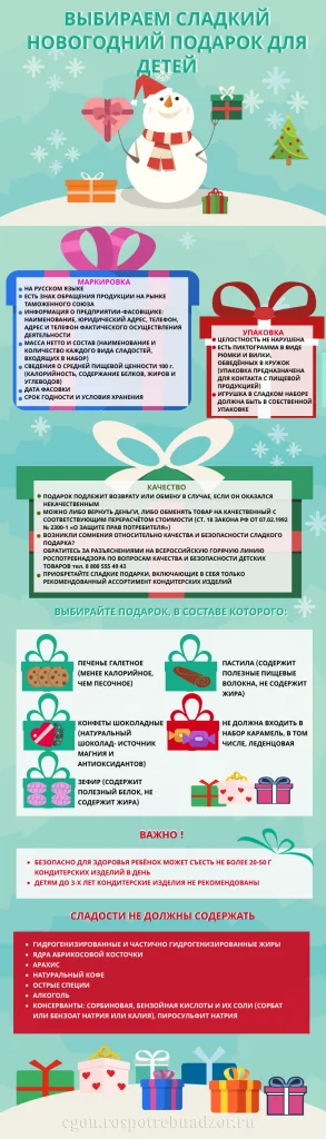 Новогодние подарки. ГБ2 Новогодние подарки.png