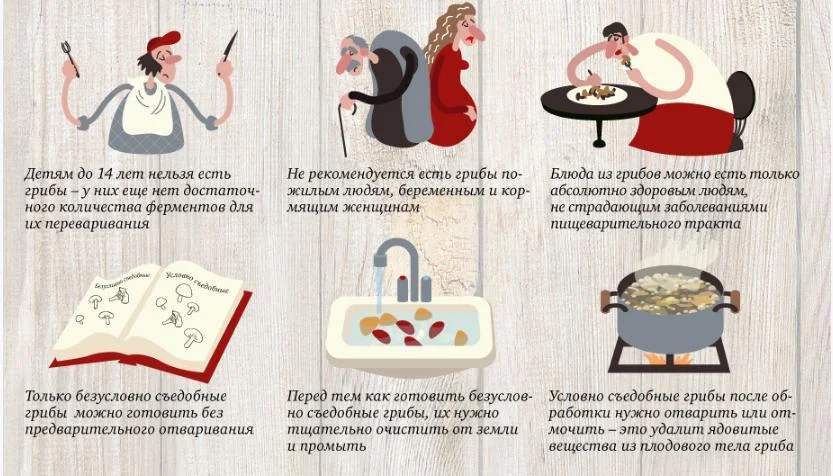 Kak-izbezhat-otravleniya-gribami-2.jpg