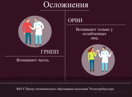 otlichie ot gripa_9.png