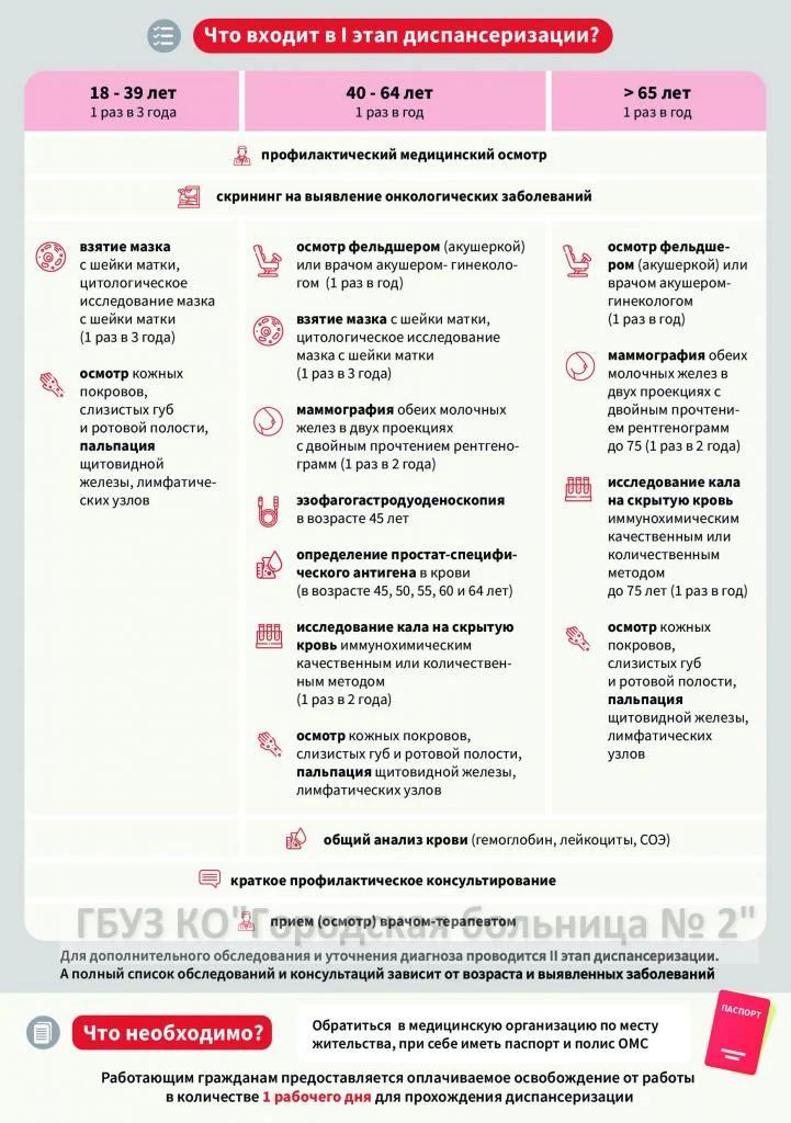 НМИЦПМ ДОГВН_ПМО листовка-из почты-1.jpg