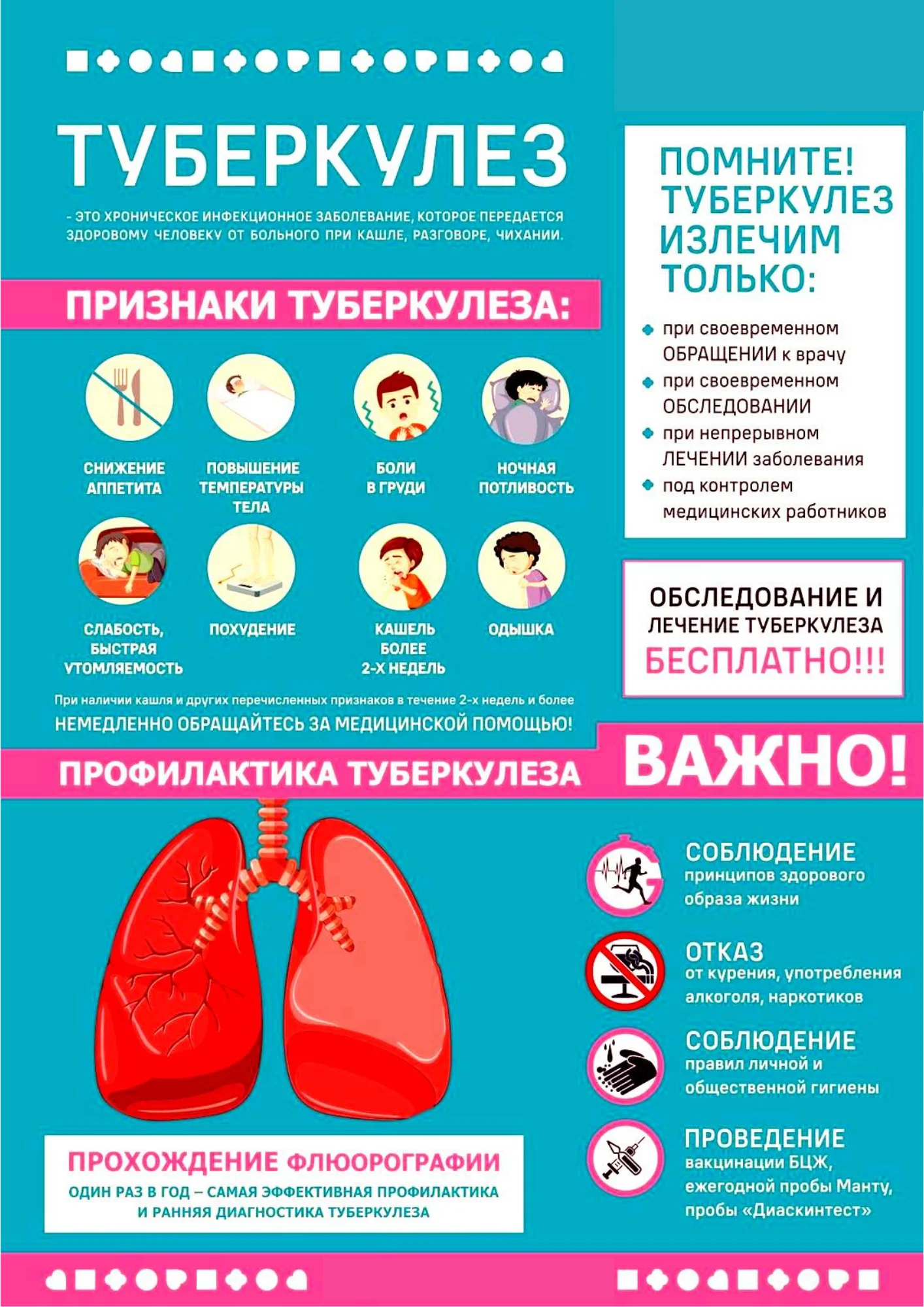 Туберкулез_памятка.png