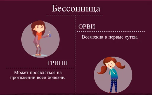 otlichie ot gripa_8.png