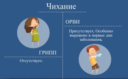 otlichie ot gripa_5.png