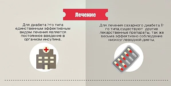 4 диабет картинки_4.jpg
