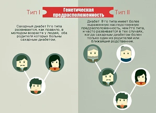 2 диабет картинки_1.jpg