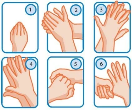 обработка рук.jpg