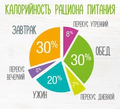калорийность.jpg