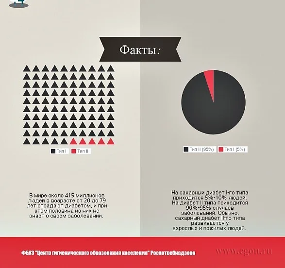 6 диабет картинки_6.jpg