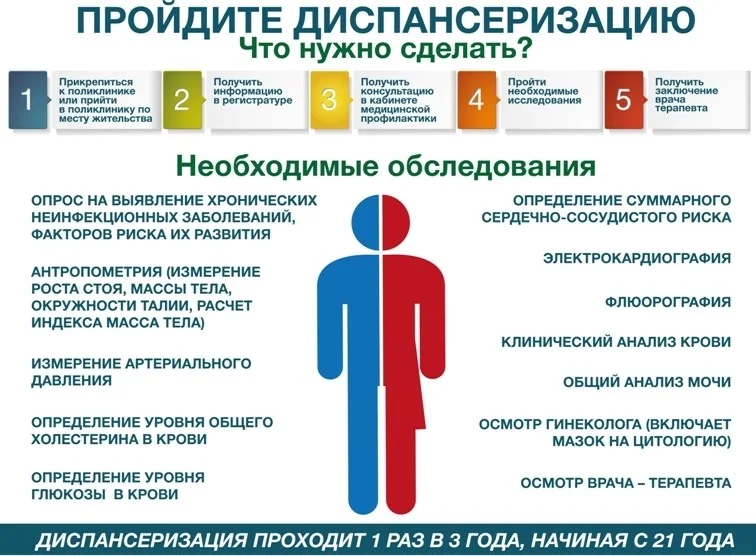 диспансеризация_2021.jpg