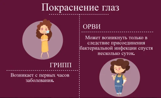 otlichie ot gripa_7.png