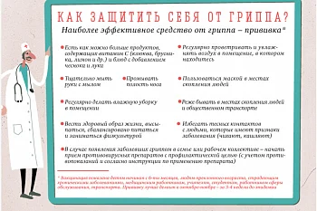 Рекомендации гражданам по профилактике гриппа и ОРВИ