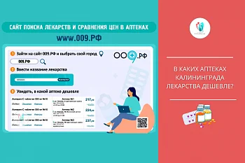 В каких аптеках Калининграда лекарства дешевле?