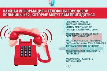 Важная информация и телефоны Городской больницы № 2, которые могут вам пригодиться