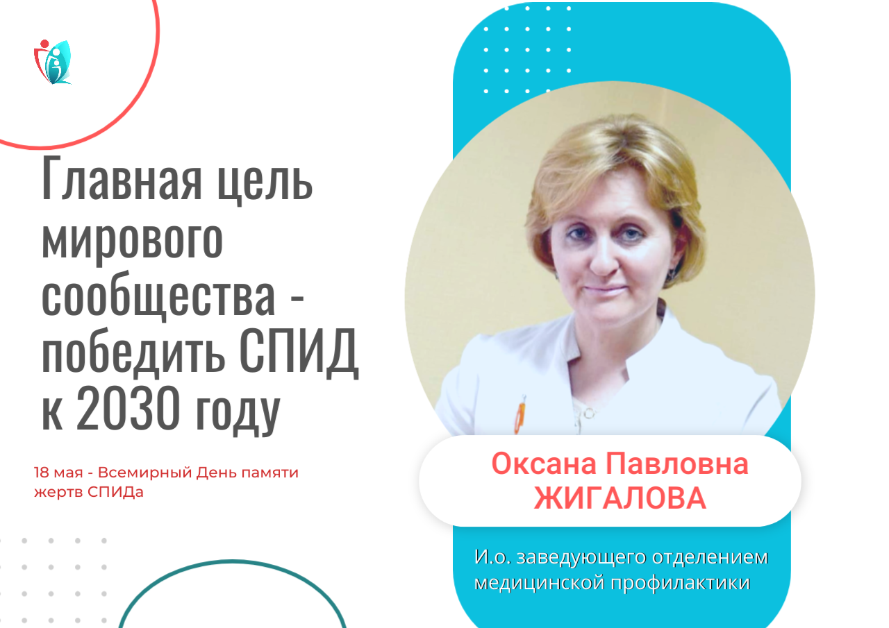18 мая — Всемирный День памяти жертв СПИДа