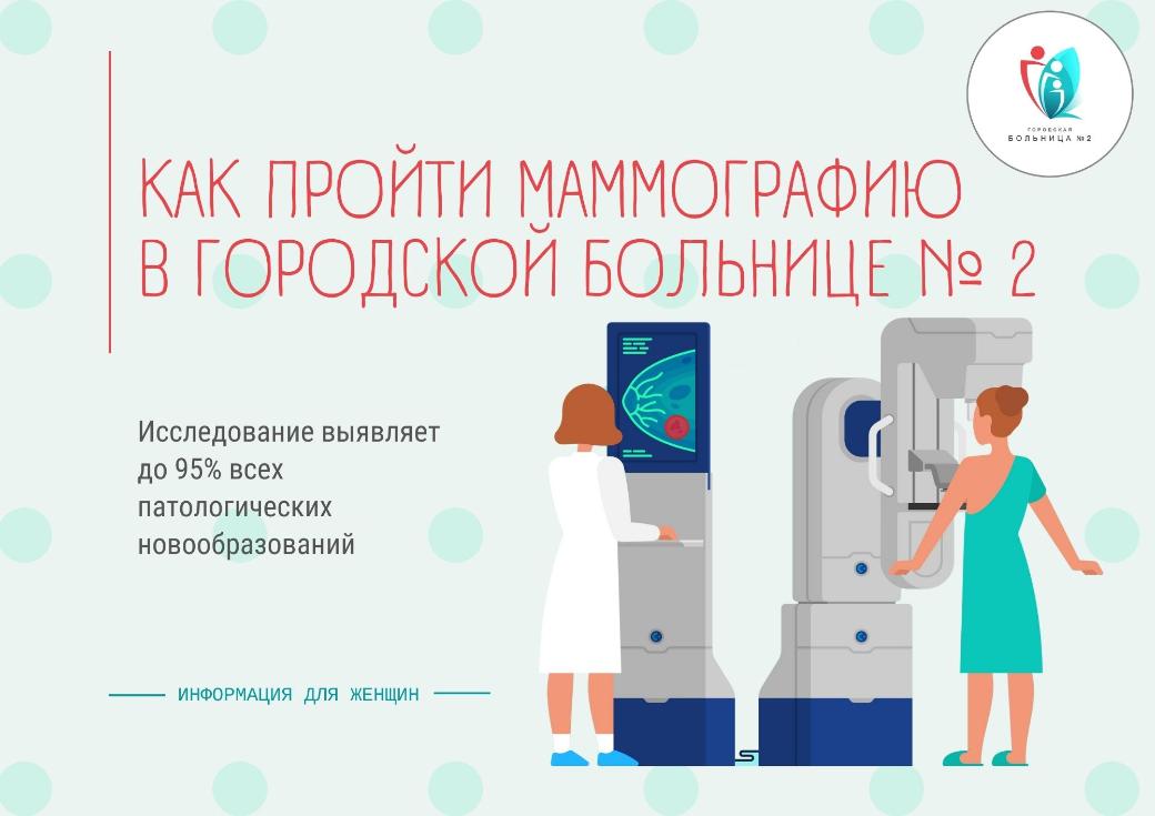 Как пройти маммографию в Городской больнице № 2
